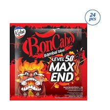 Category Thumbnail