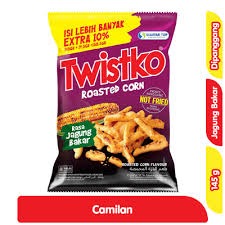 Category Thumbnail