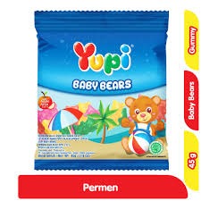 Category Thumbnail