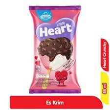 Category Thumbnail
