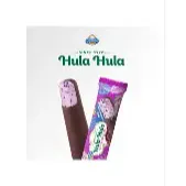 Category Thumbnail