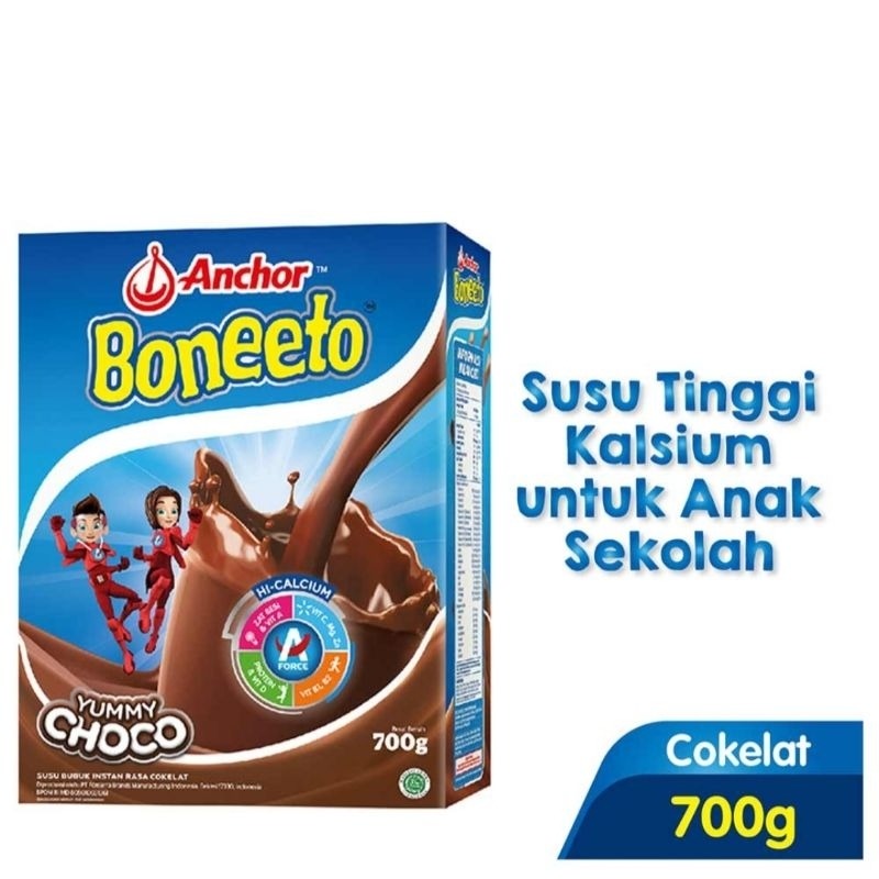 Category Thumbnail