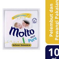 Category Thumbnail