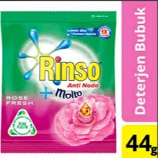 Category Thumbnail