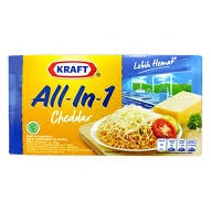 Category Thumbnail