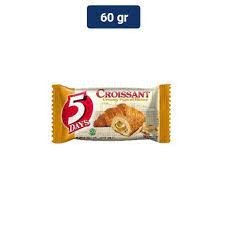 Category Thumbnail