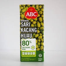Category Thumbnail
