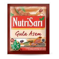 Category Thumbnail