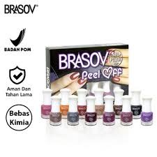 Category Thumbnail