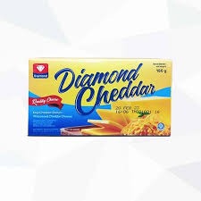 Category Thumbnail
