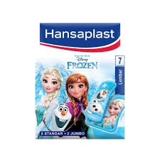 Category Thumbnail