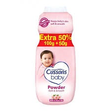 Category Thumbnail