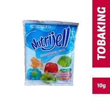 Category Thumbnail