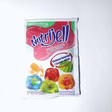Category Thumbnail
