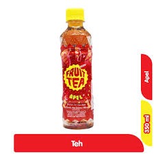 Category Thumbnail