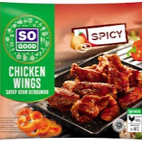 Category Thumbnail