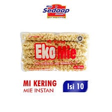 Category Thumbnail